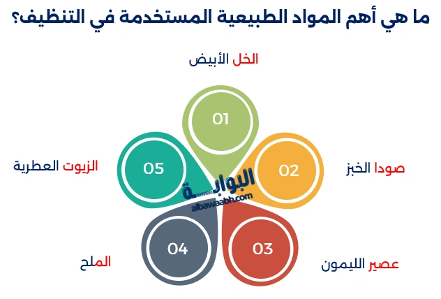 بدائل طبيعية للمنظفات