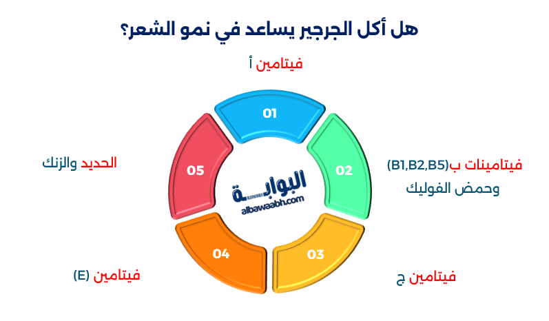 أسباب خشونة الشعر