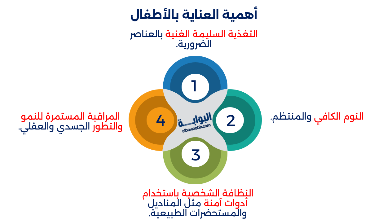 مناديل مبللة للأطفال