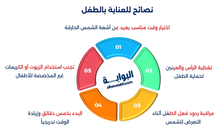 نصائح للعناية بالطفل