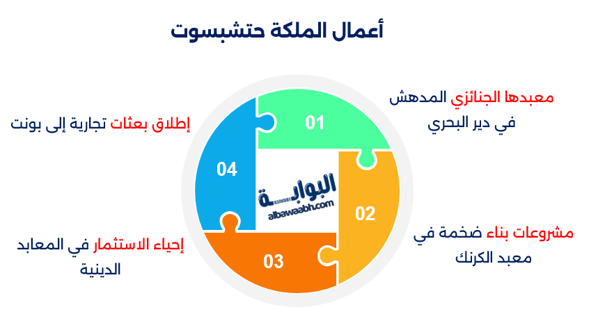 الفرعون الأنثى حتشبسوت