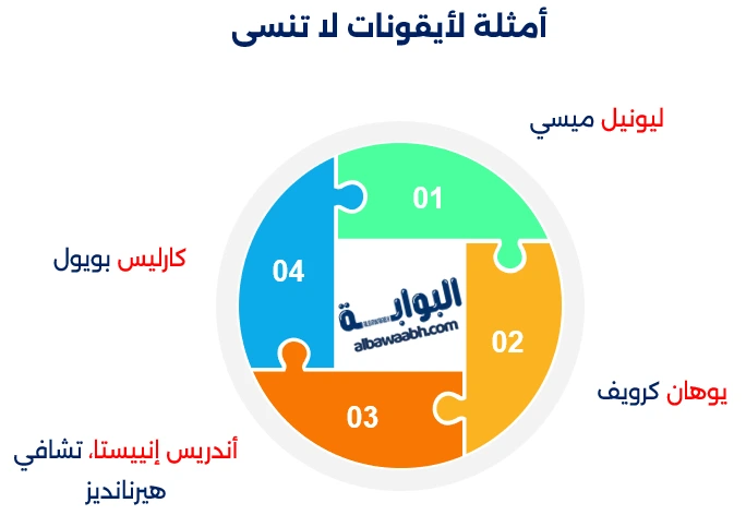 أساطير نادي برشلونة