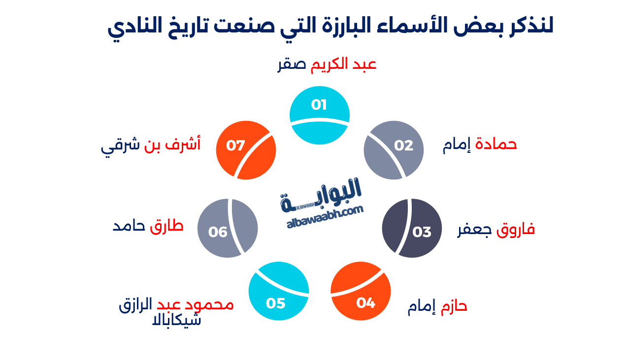 أساطير الزمالك