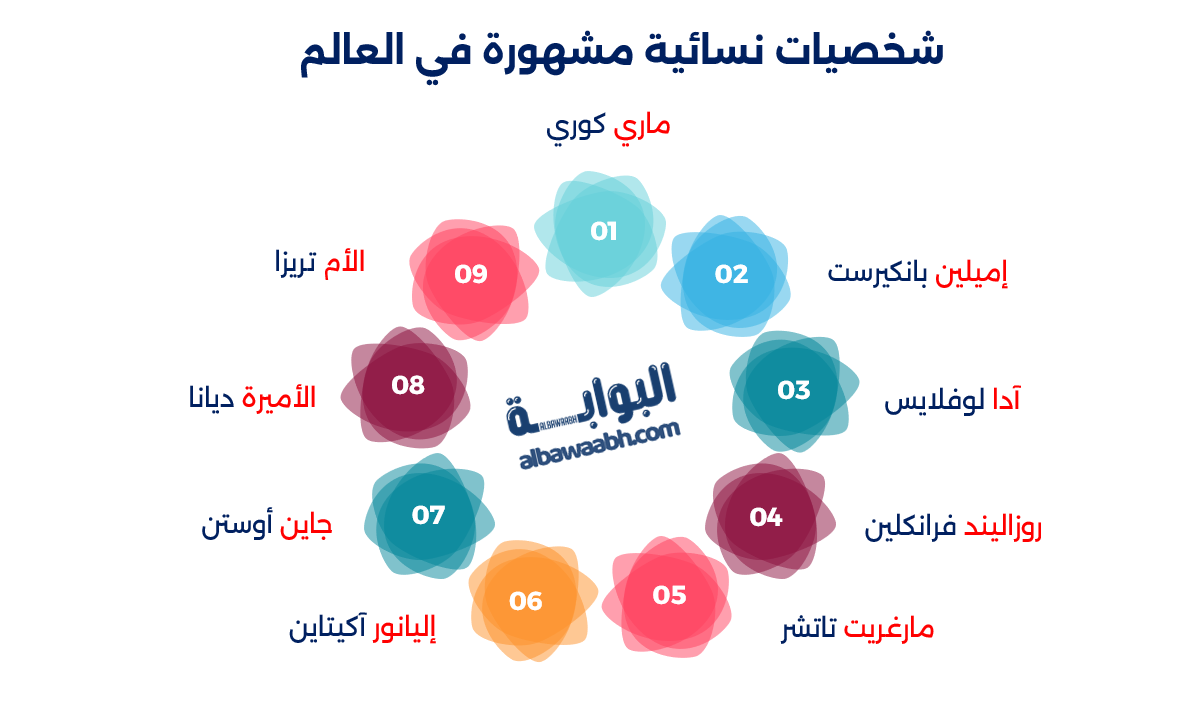 شخصيات نسائية