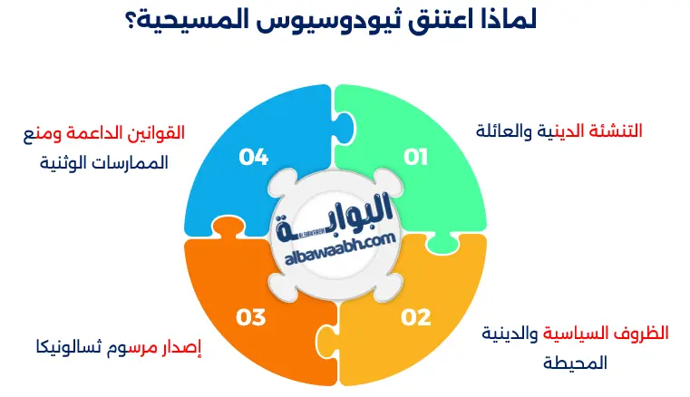 ثيودوسيوس