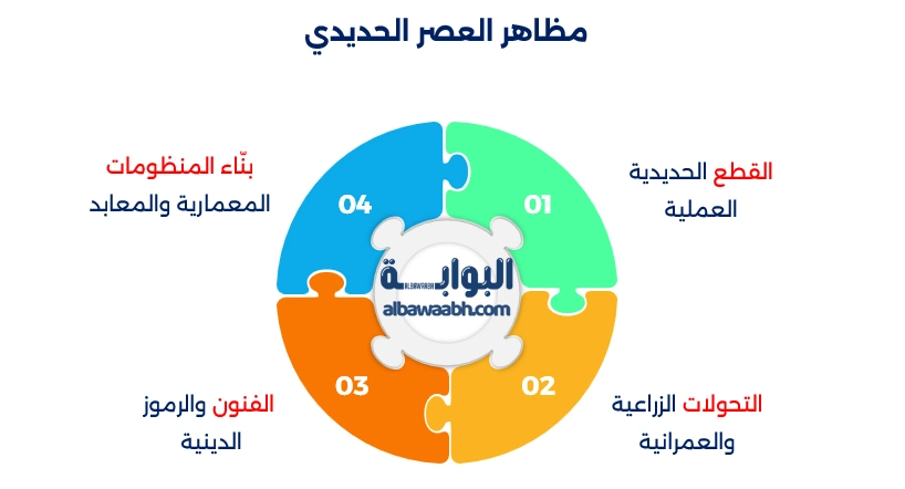 الشعوب في العصر الحديدي