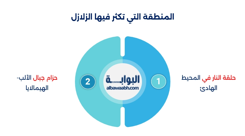 مركز الزلزال