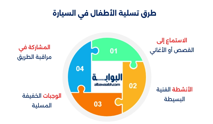 ترفيه الأطفال في السيارة