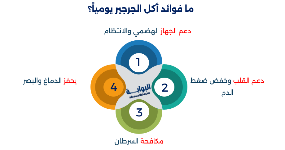 أسباب خشونة الشعر