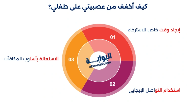 تهدئة الطفل العصبي