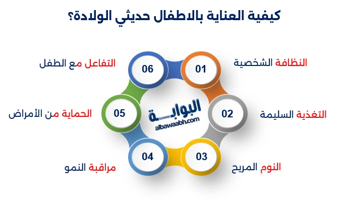 نصائح للعناية بالطفل