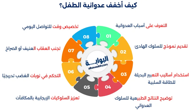 تهدئة الطفل العصبي