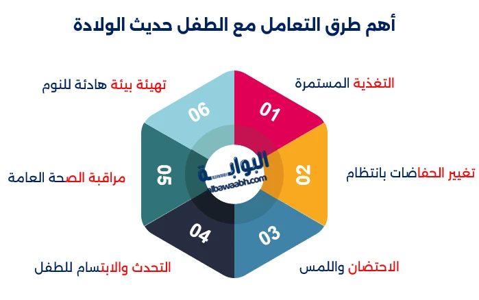 نصائح للعناية بالطفل
