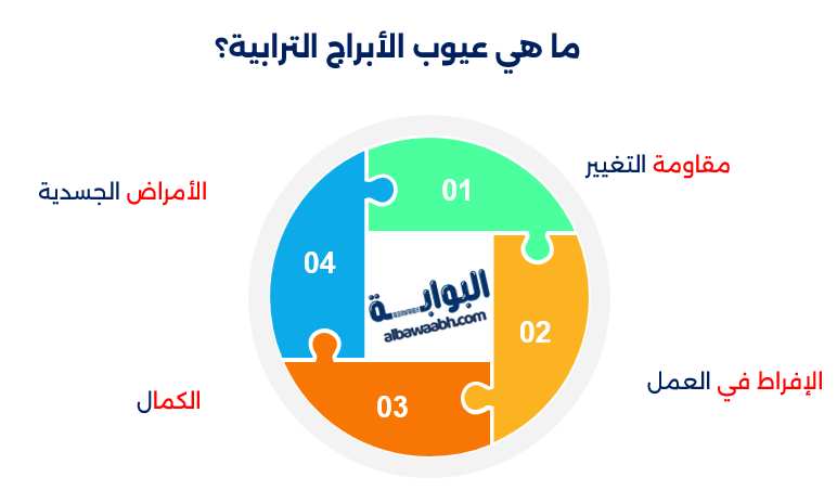 الأبراج الترابية