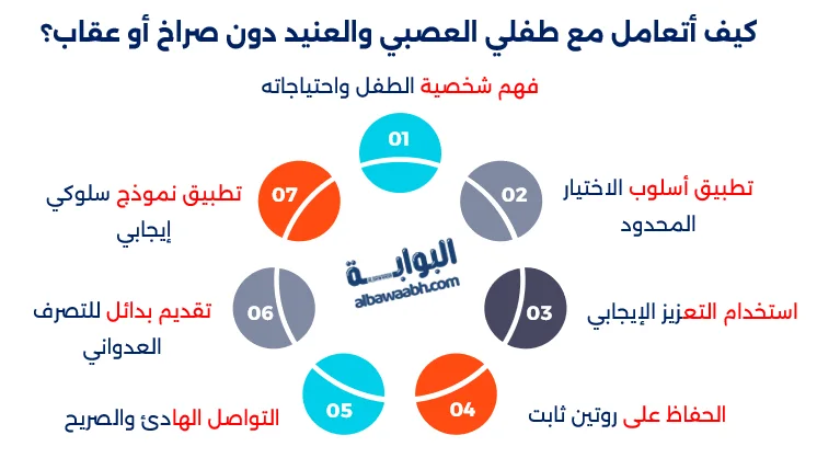 تهدئة الطفل العصبي