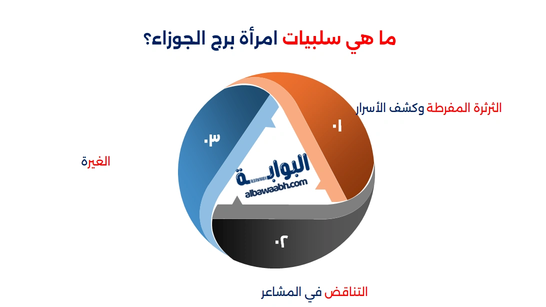 عيوب برج الجوزاء