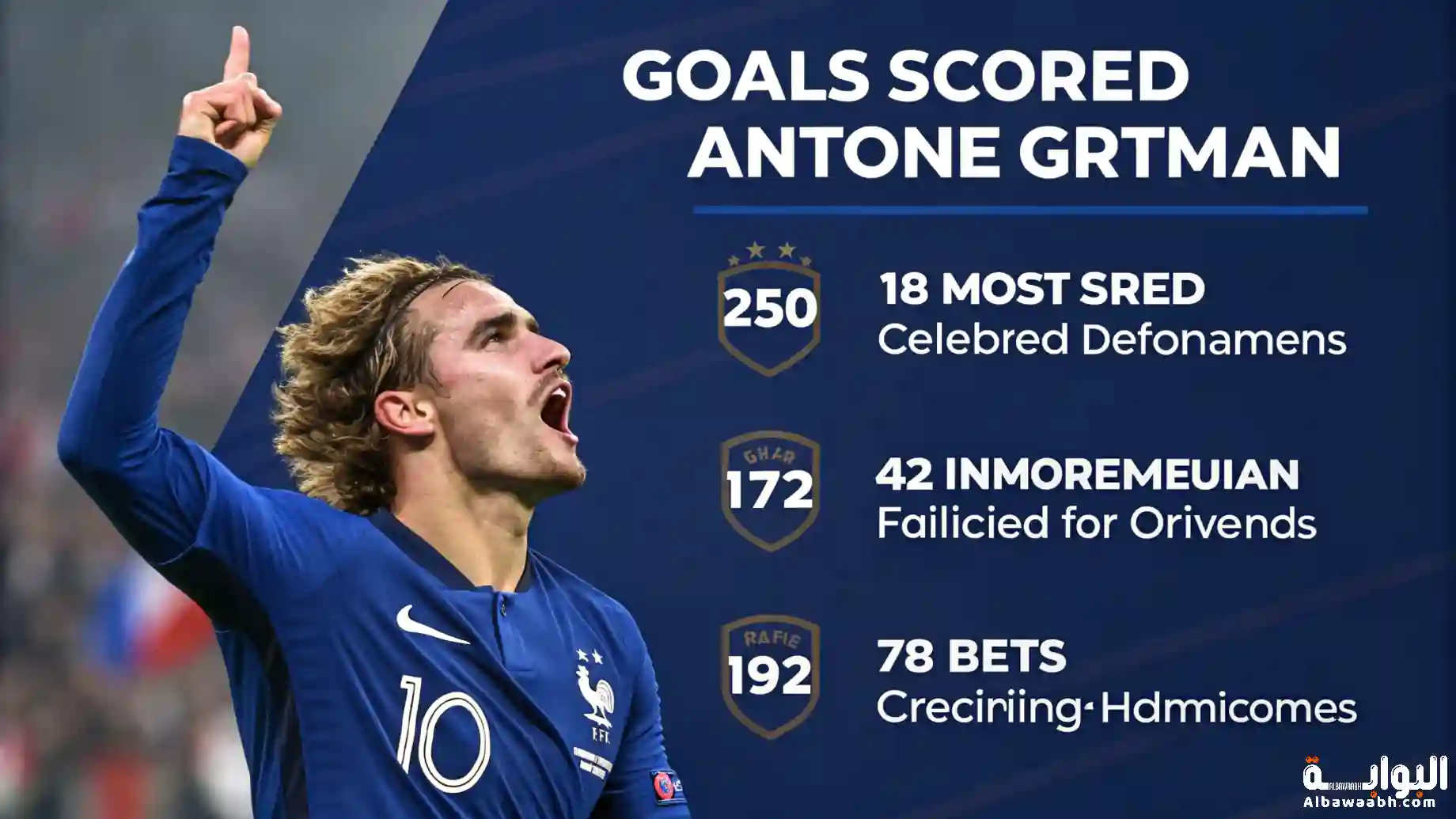 أهداف أنطوان جريزمان