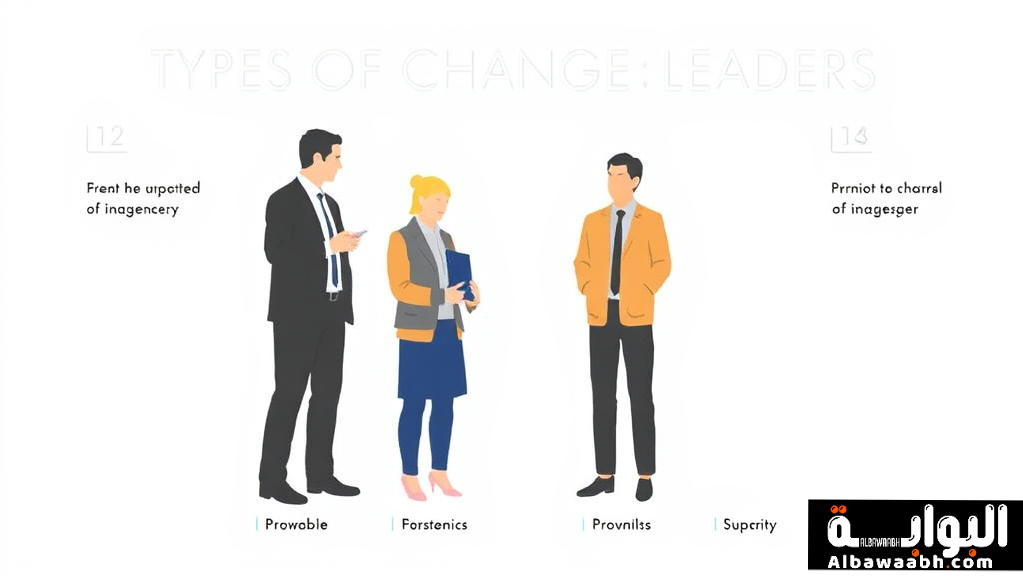 قيادة التغيير