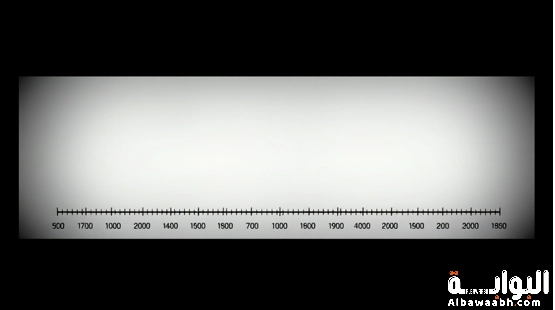 مقياس ريختر لقياس قوة الزلازل