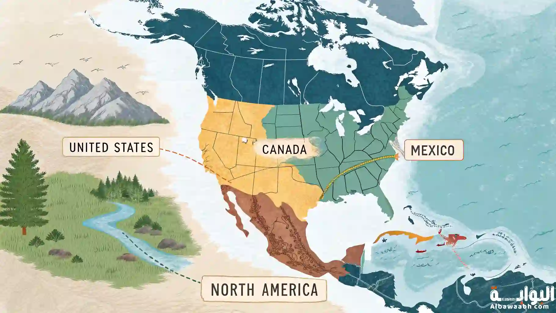 دول أمريكا الشمالية