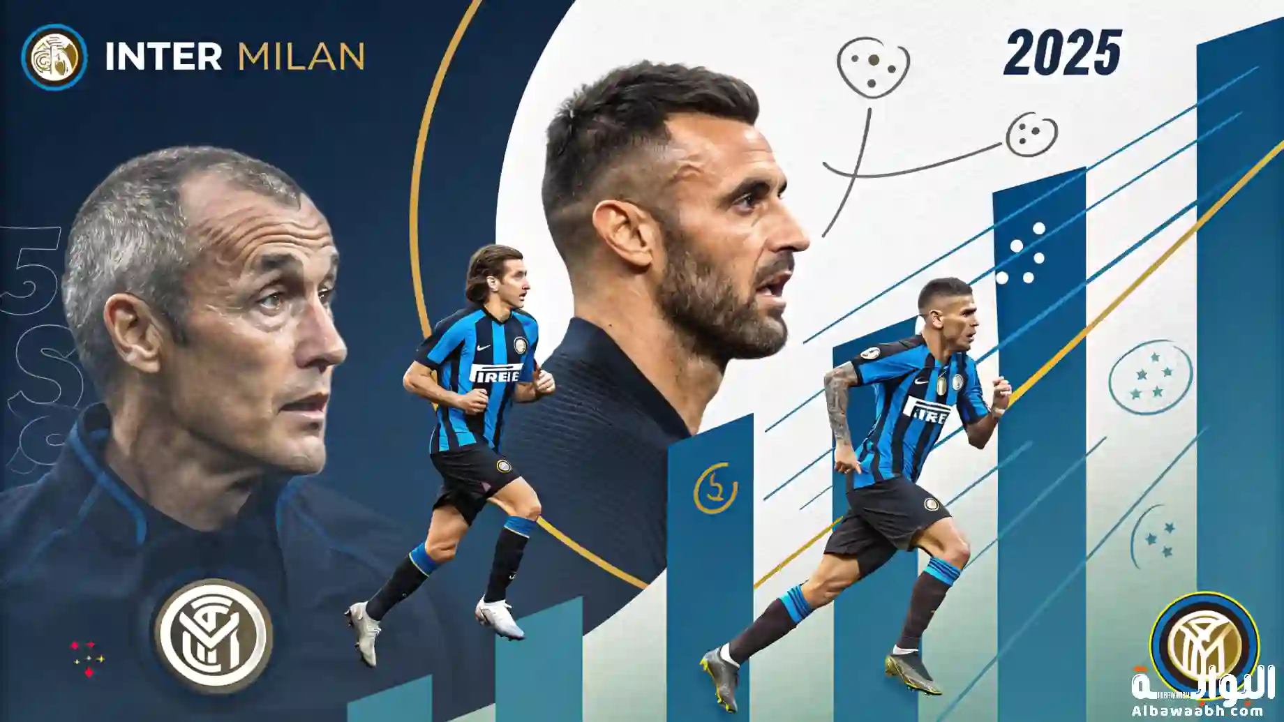 أبرز لاعبي الإنتر الحاليين