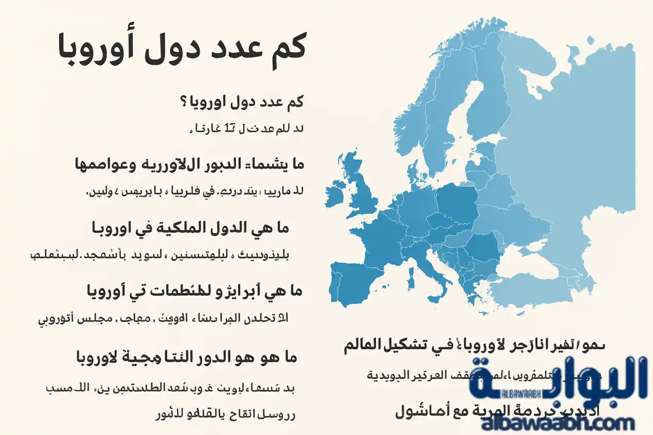 كم عدد دول أوروبا