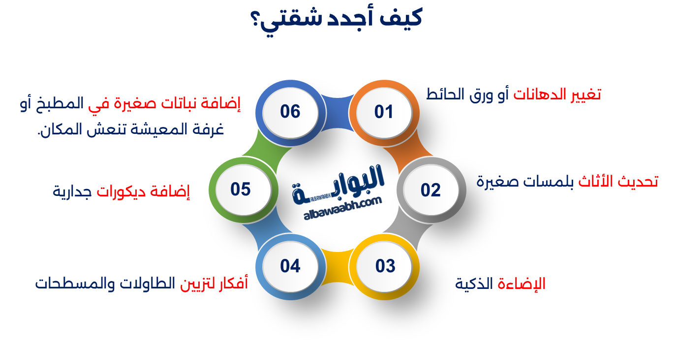 أفكار لتزيين الطاولات