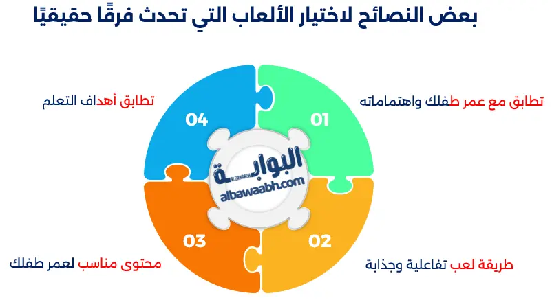 تربية الأطفال في عصر التكنولوجيا