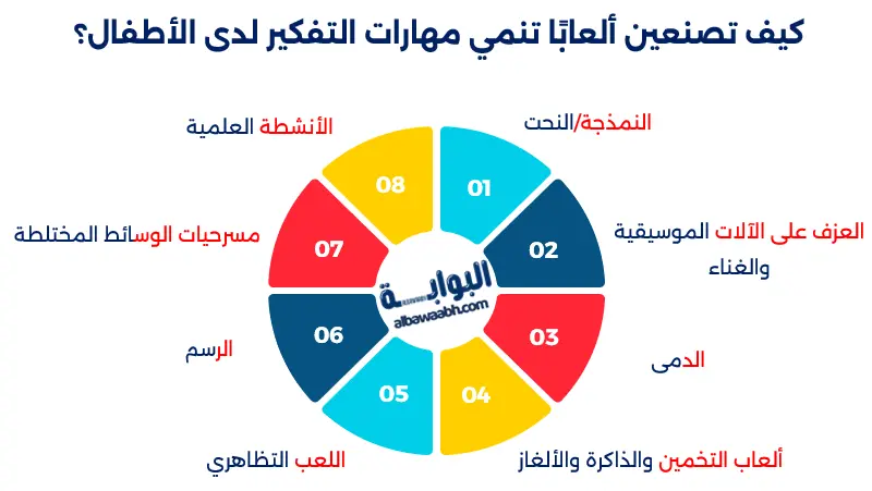 العاب تعليمية للأطفال