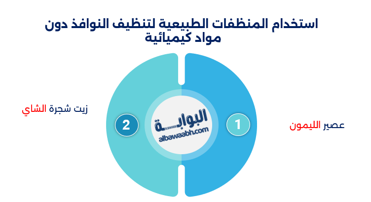 تنظيف النوافذ