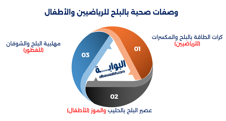 البلح