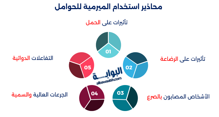 الميرمية