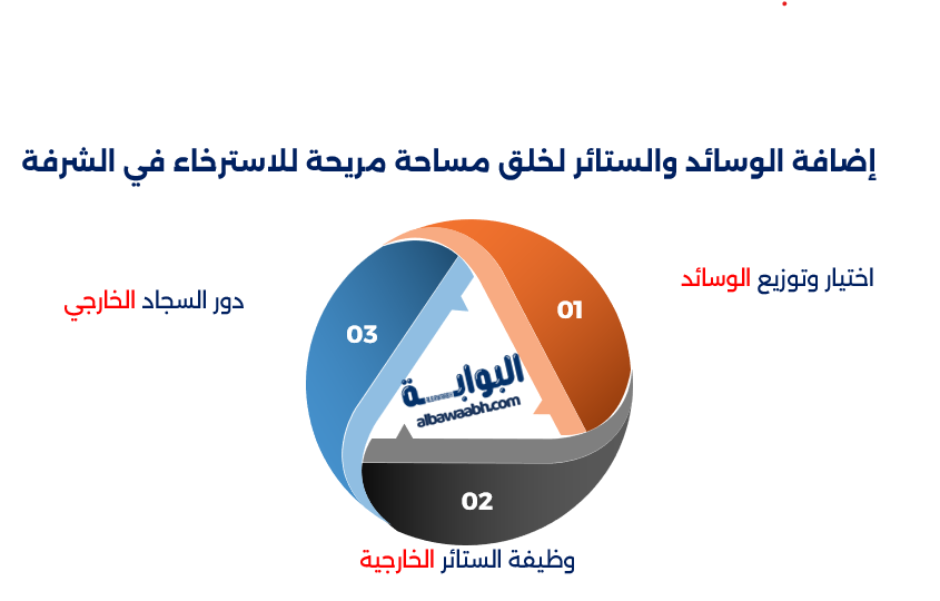 تزيين الشرفة بشكل عصري