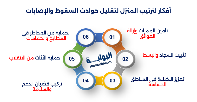 نصائح لسلامة المنزل