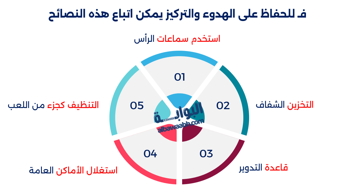 تربية الأطفال في المنازل الصغيرة