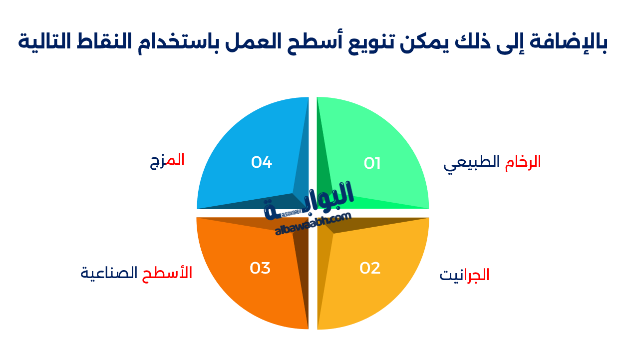 تجديد ديكور المطبخ
