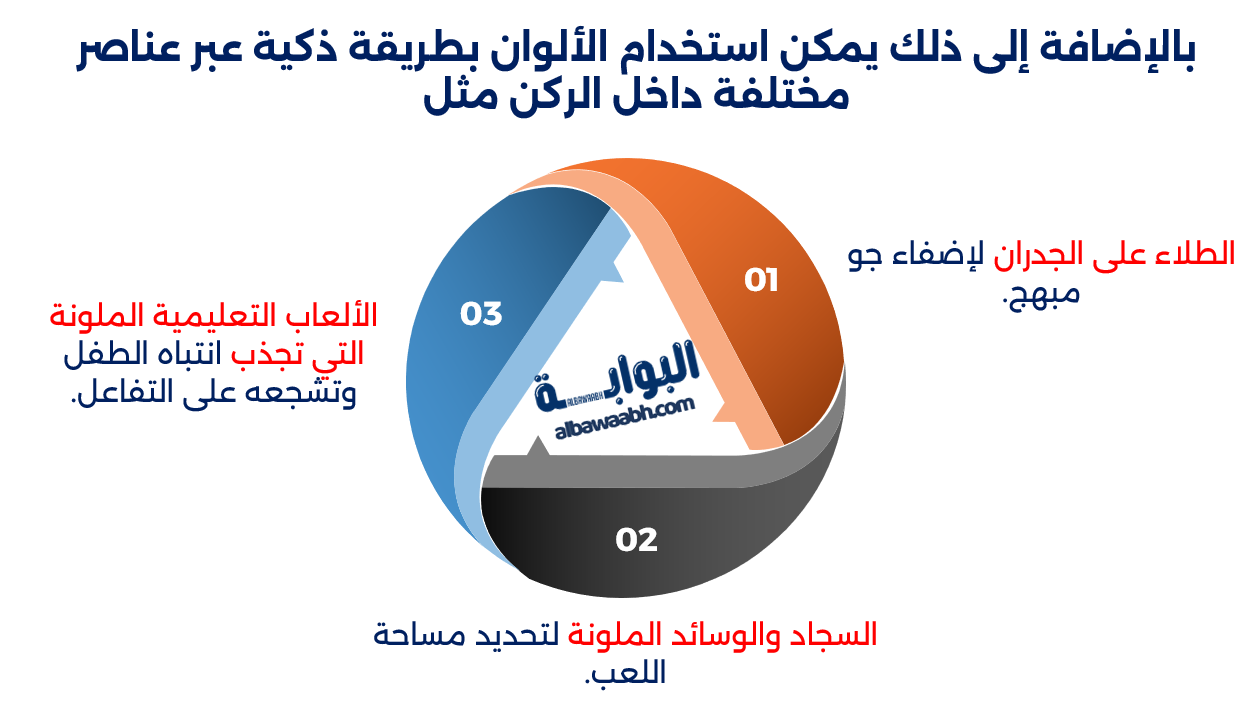 رعاية الأطفال في المنزل
