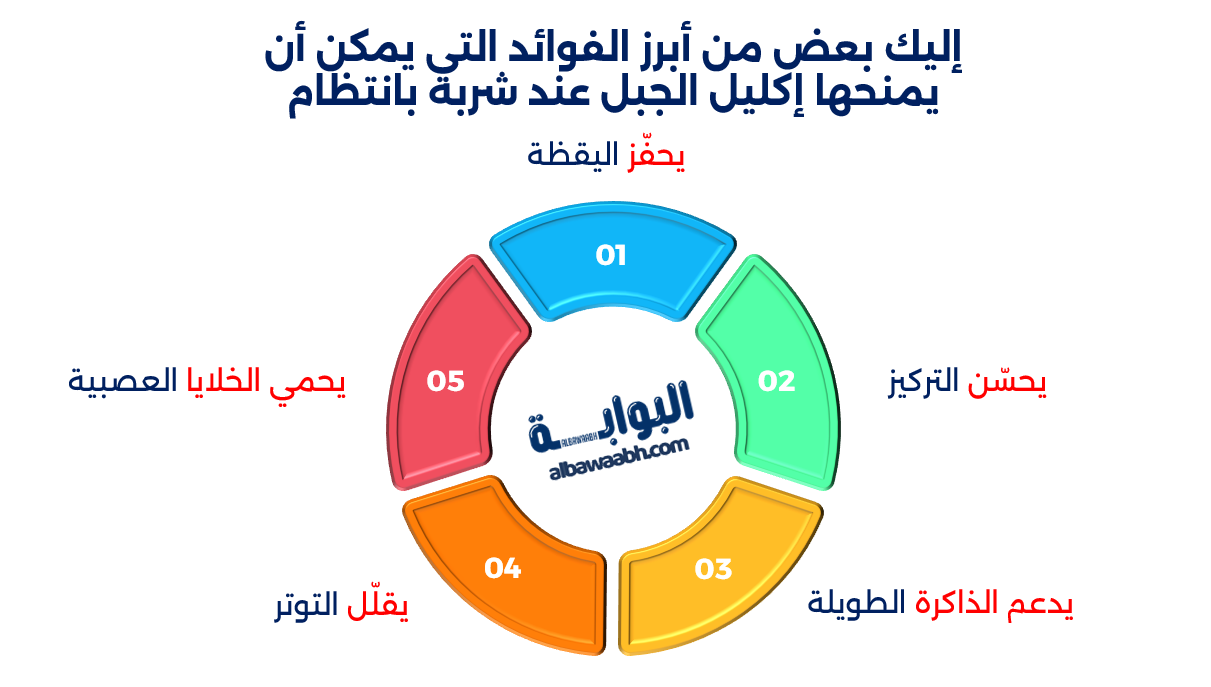 إكليل الجبل