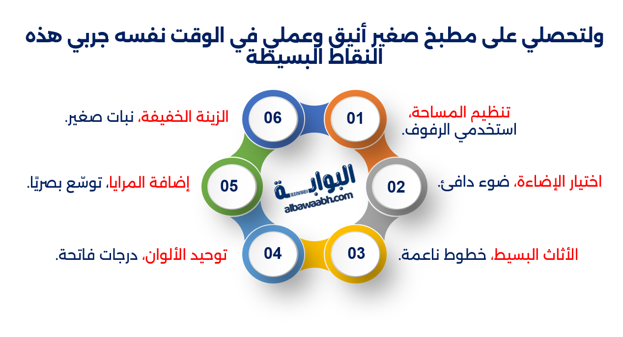 أفكار لتزيين المطبخ