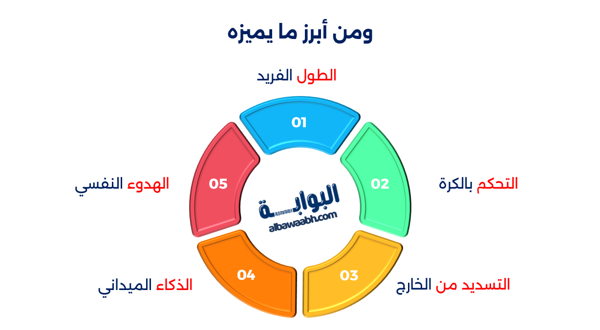 الجيل القادم