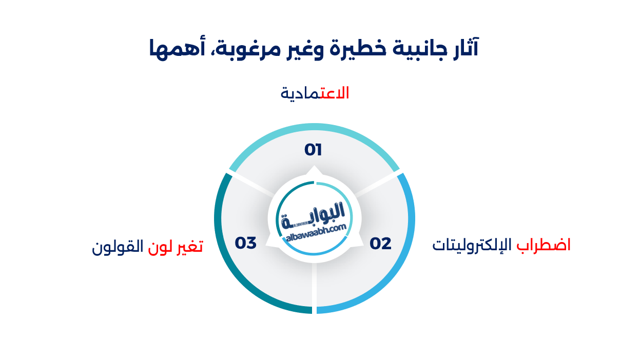 السنا