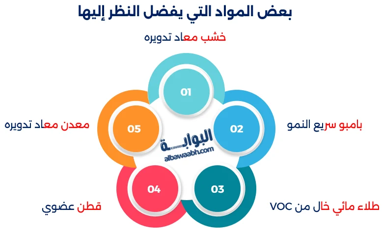 الأثاث العصري