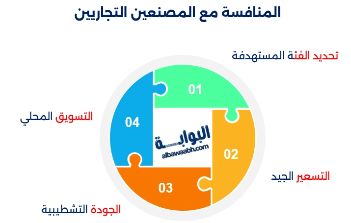 صناعة الألعاب للأطفال