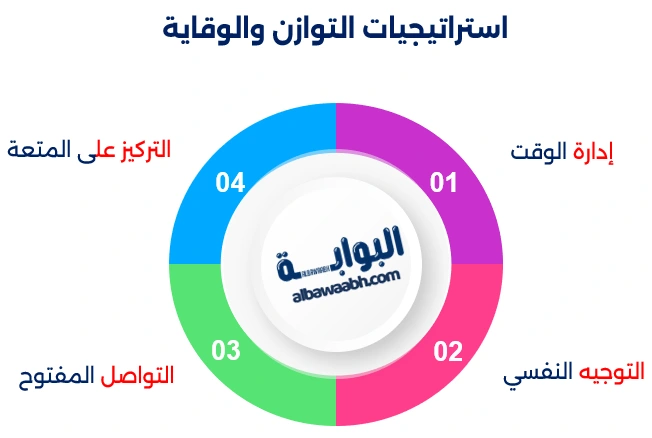 التألق في عمر صغير