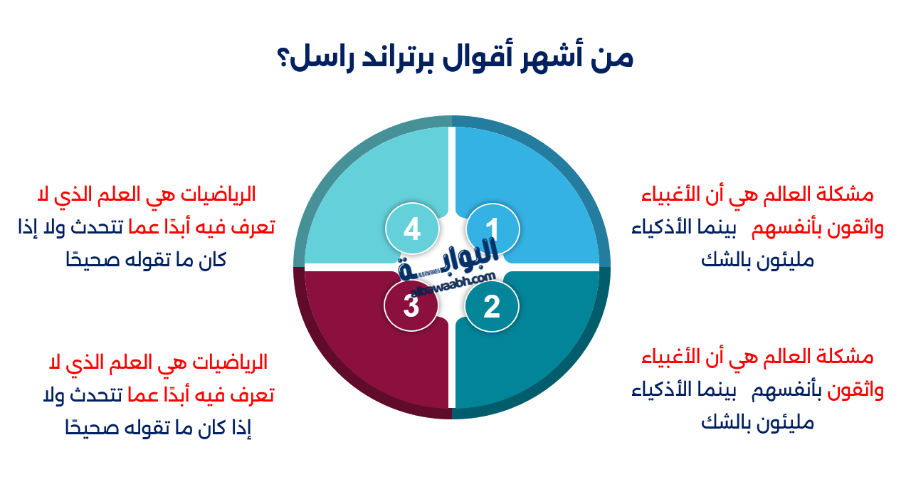 برتراند راسل