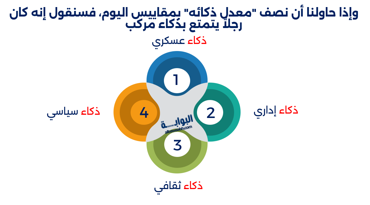 فريدريك الأكبر