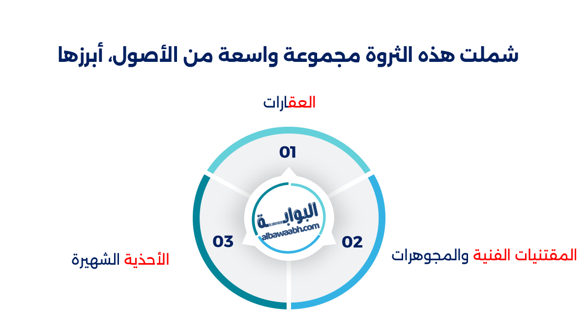 فرديناند ماركوس