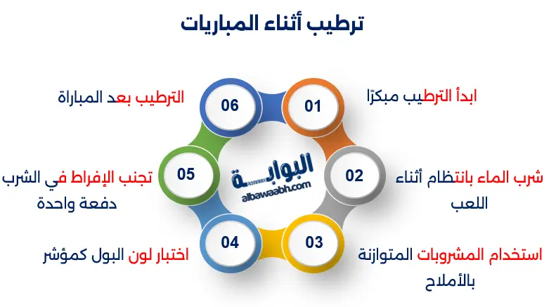 تغذية رياضات المضرب