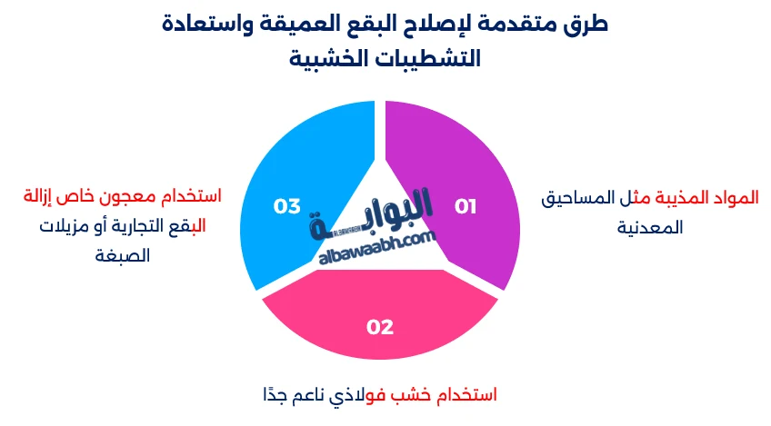 تنظيف الأثاث الخشبي