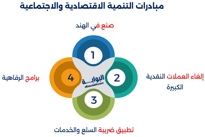 ناريندرا مودي